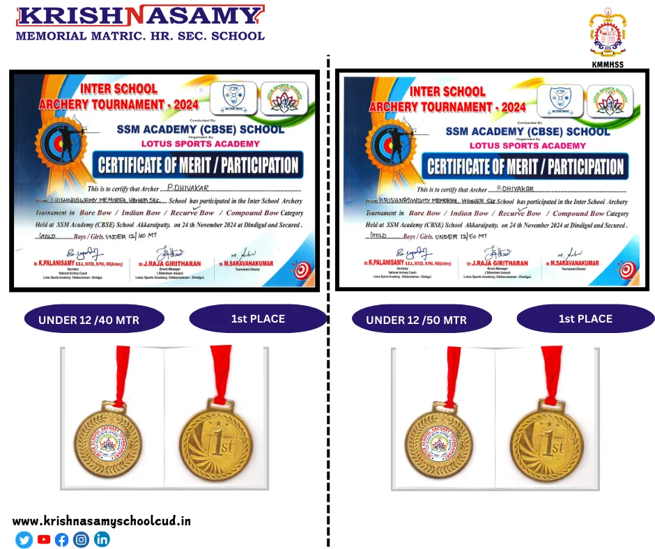 Inter School Archery Tournament -2024